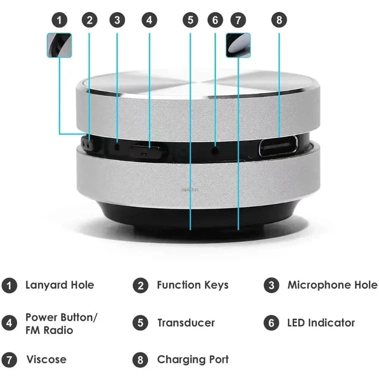 Kliplyd Speaker