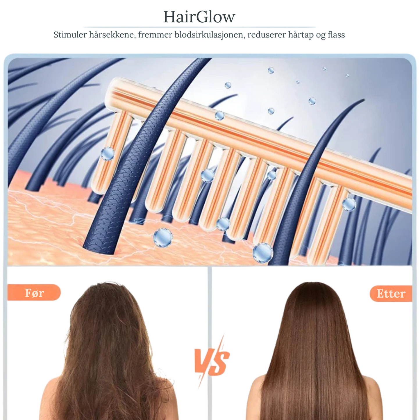 HairGlow™ – Høyfrekvens- og Rødtlysterapi for Sterkere og Fyldigere Hår